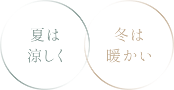 BIARE北浦和 クオリティ 低炭素2
